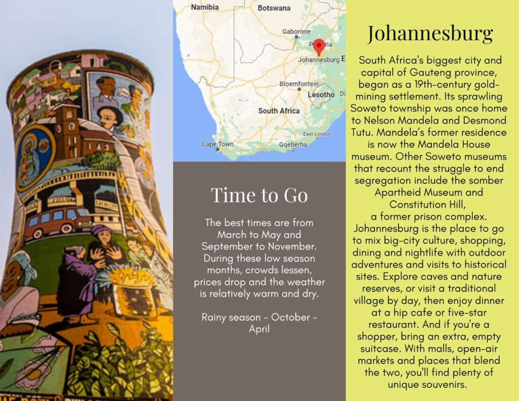 Flame of Africa | The Full Experience Jhb, Kruger, Chobe, Delta & Kalahari