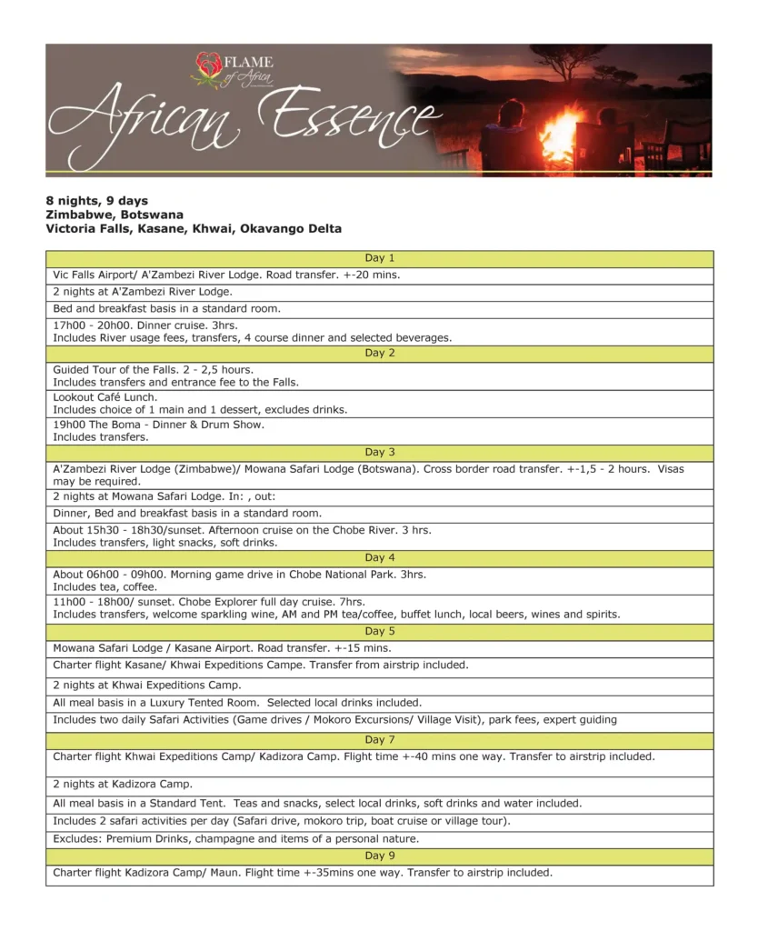 Flame of Africa | African Essence - Falls, Chobe, Khwai & Delta