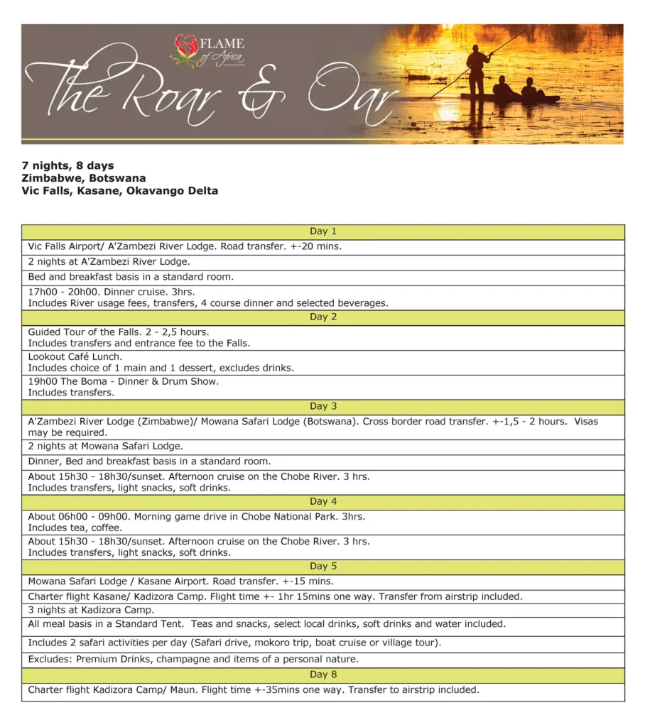 Flame of Africa | The Roar and Oar - Falls, Chobe & Delta